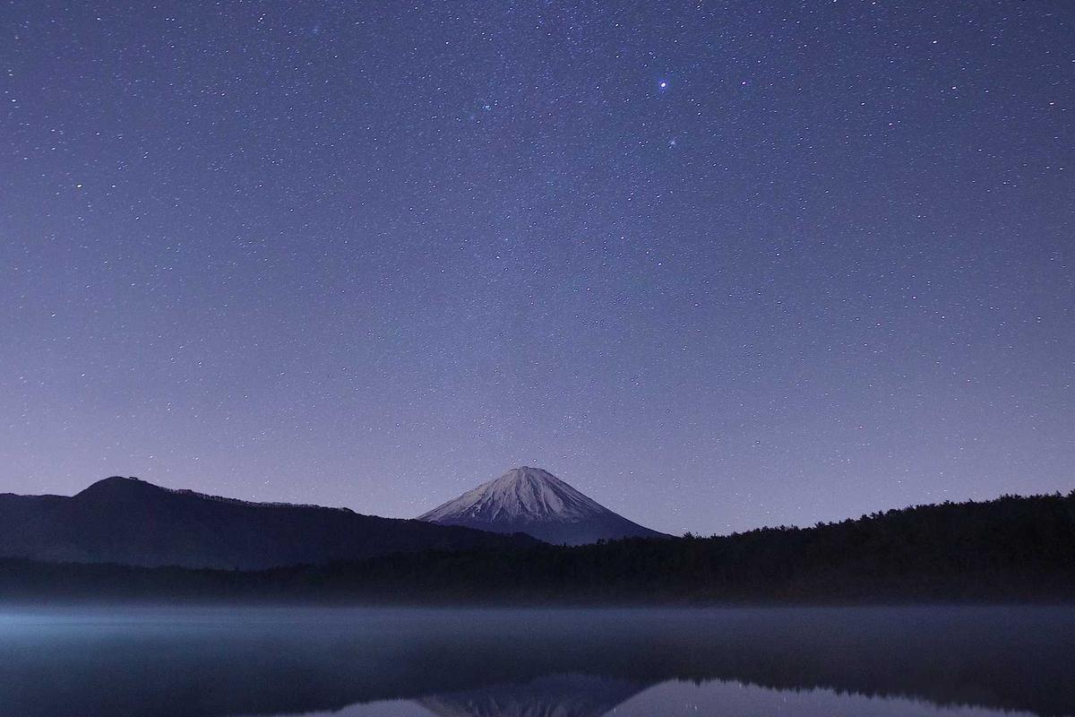 Cum iusto recusandae atque mollitia.